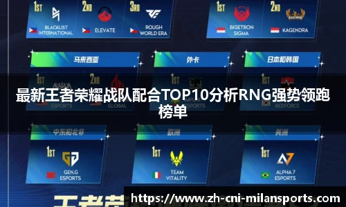 最新王者荣耀战队配合TOP10分析RNG强势领跑榜单
